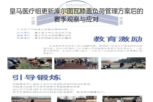 皇马医疗组更新库尔图瓦膝盖负荷管理方案后的赛季观察与应对